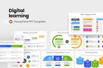 Digital learning PowerPoint Template
